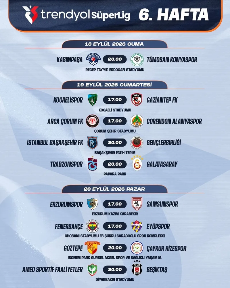 SON DAKİKA: Trabzonspor - Galatasaray derbisinin tarihi belli oldu! İşte Süper Lig'de 5. ve 6. hafta maçlarının programı - 2