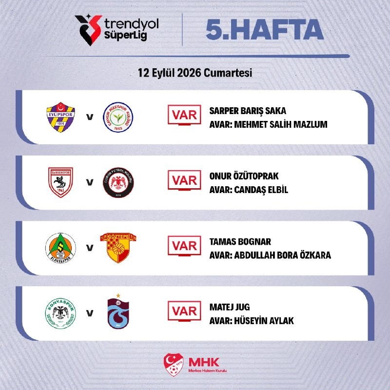 Trendyol Süper Lig'de günün maçlarının VAR görevlendirmeleri açıklandı! - 1